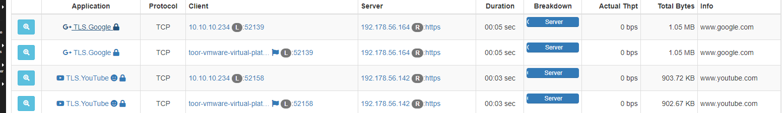 Featured image of post Cómo instalar un servidor OpenVPN y evadir los firewalls (DPI)